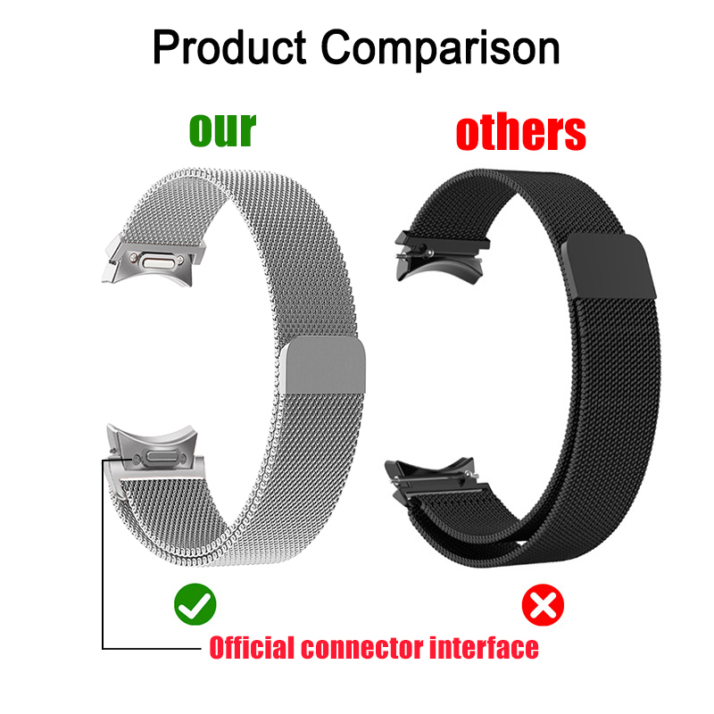 Pasek Milanese Loop do Samsung – Milanese Loop Magnetic recenzja i cena