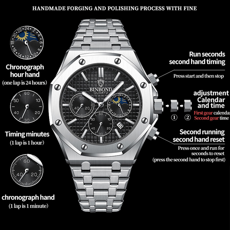 BINBOND jakości męski zegarek  – Patek Philippe Watch Nautilus recenzja i cena